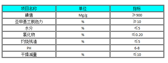 QQ截图20161226134358.png